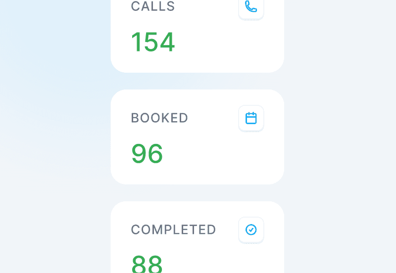 Appointment Conversion