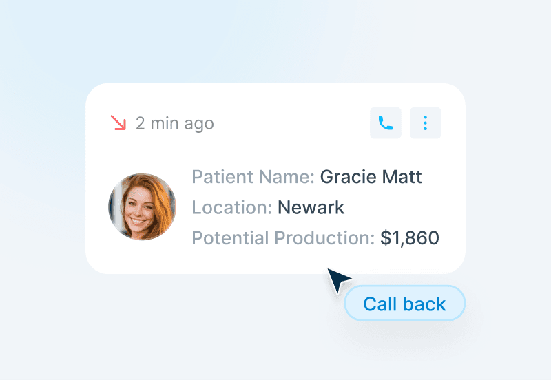 Call Analytics
