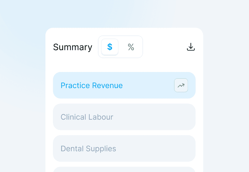 Financial Performance
