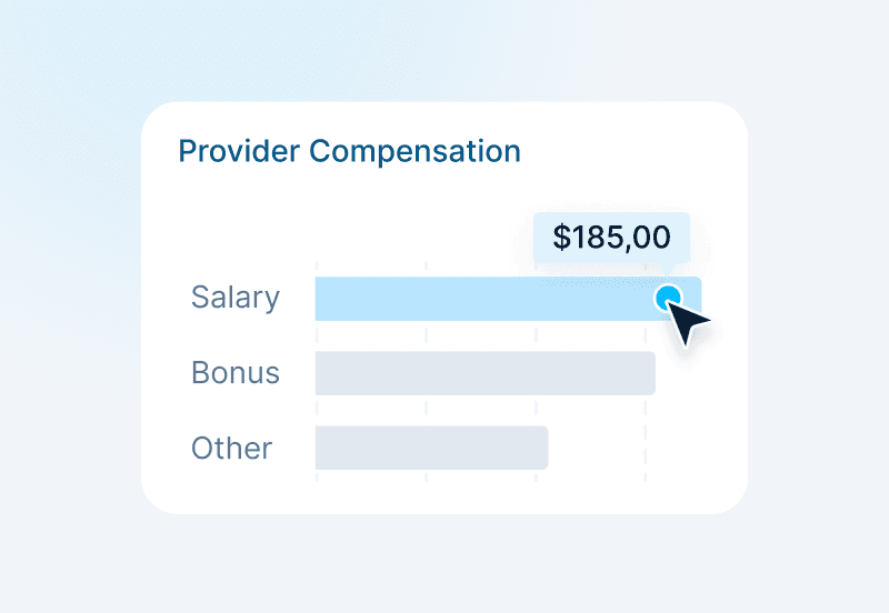 Provider Compensation