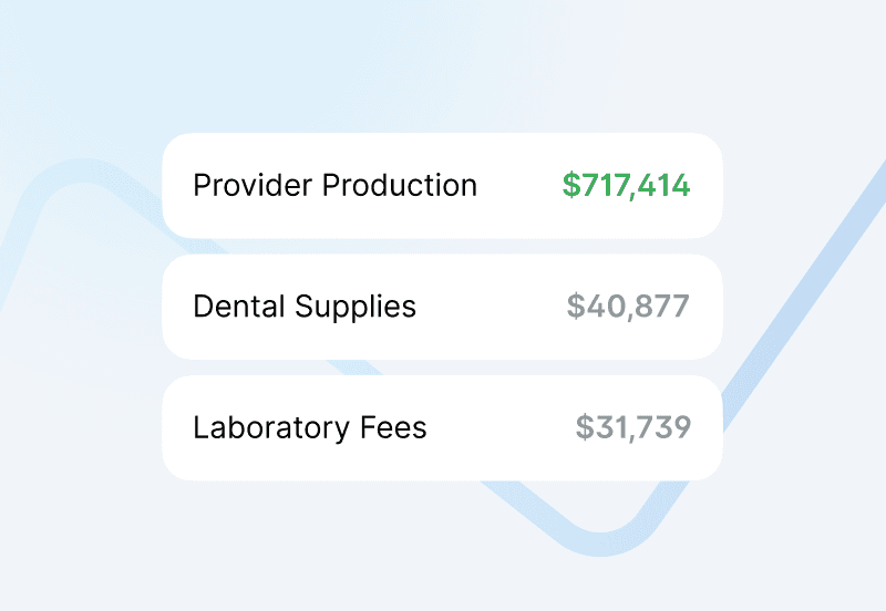 Provider Dashboard