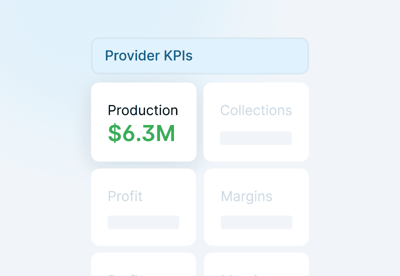 Provider-Level KPIs