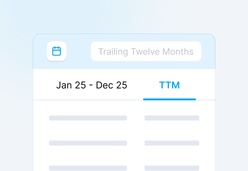 Trailing Twelve Months